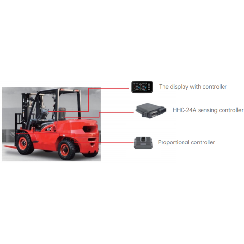 ফর্কলিফ্টের জন্য HHC-24A শিল্প নিয়ন্ত্রক